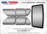 ALFA ROMEO - 75 - Lexan Polycarbonate window kit