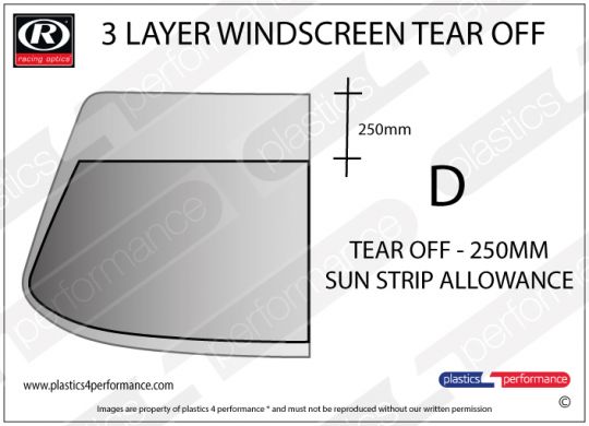 Racing Optics Screen Protector for Samsung Galaxy S5 Racing Optics Screen Protector for Samsung Galaxy S5