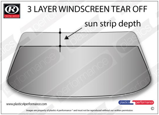 Racing Optics Screen Protector for Samsung Galaxy S5 Racing Optics Screen Protector for Samsung Galaxy S5