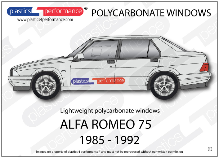 Alfa Romeo 75