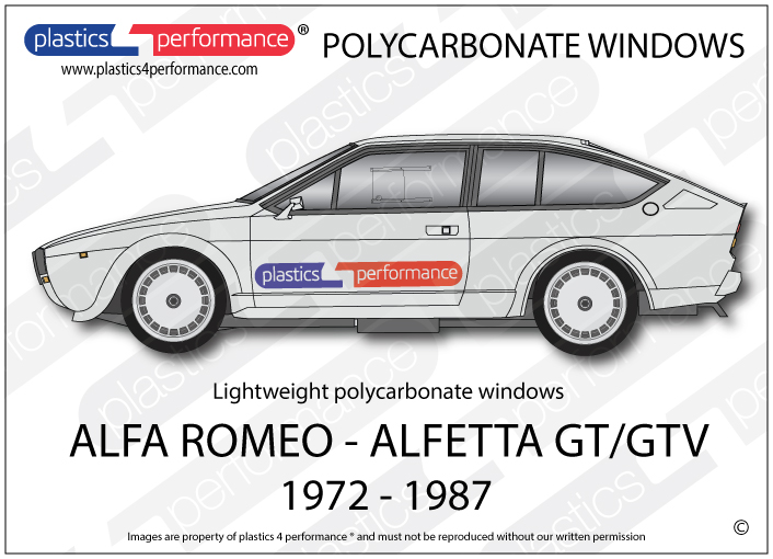 Alfa Romeo Alfetta GTV Coupe