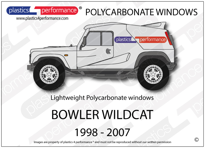 Bowler Wildcat