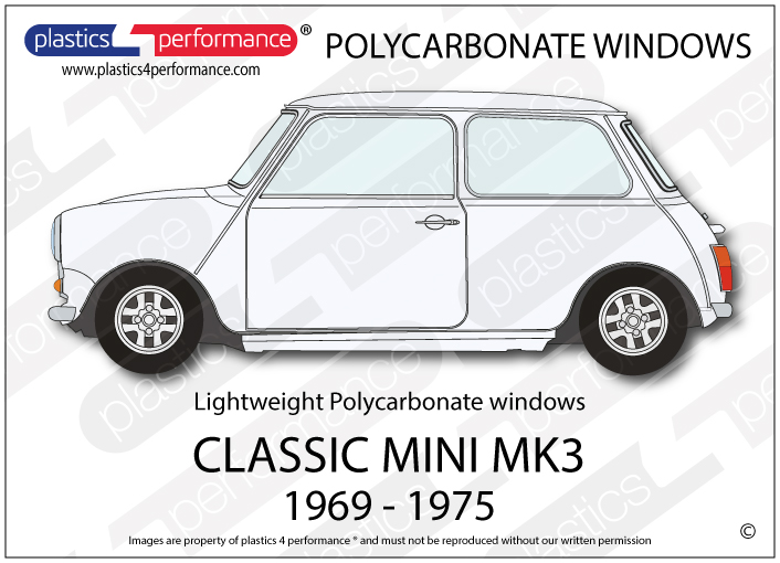 Mini MK3 onwards