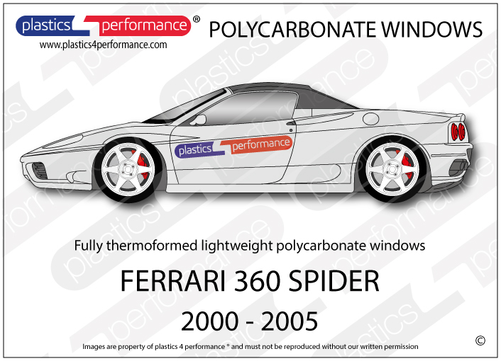 Ferrari 360 Spider Convertible