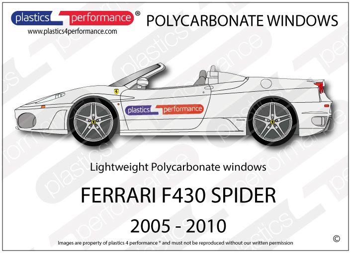 Ferrari F430 Spider Convertible
