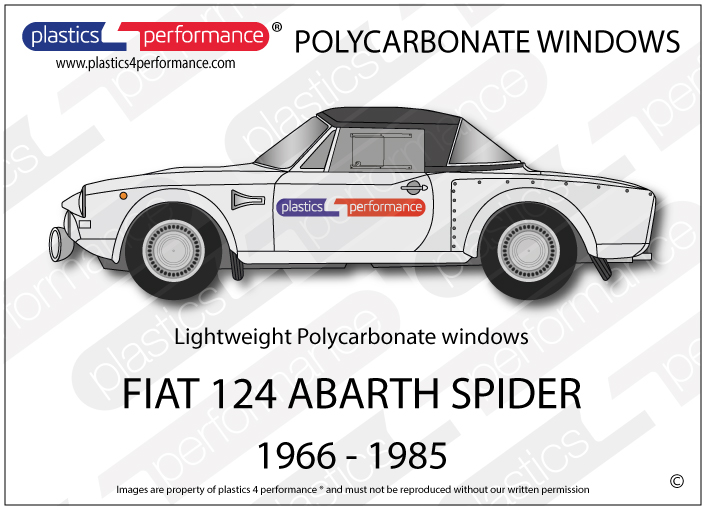 Fiat 124 Abarth Spider