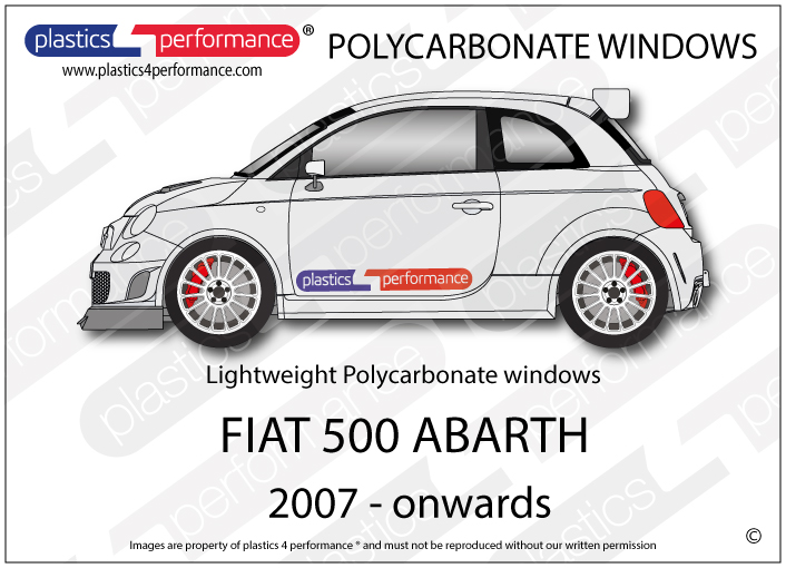 Fiat 595/ 695 Abarth