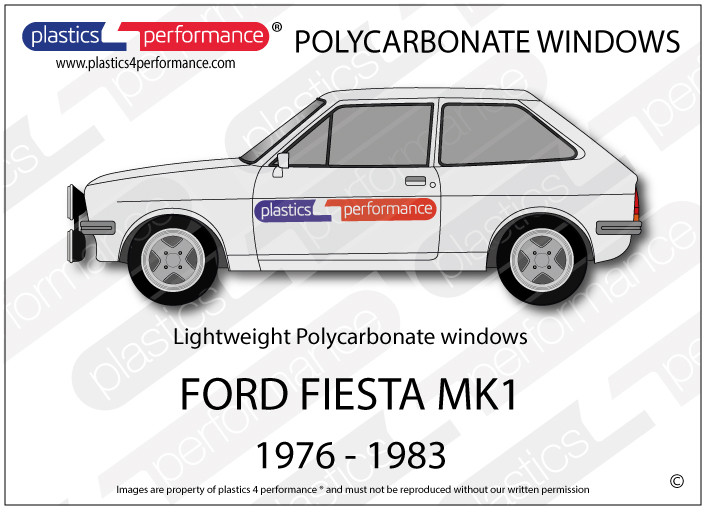 Ford Fiesta MK1