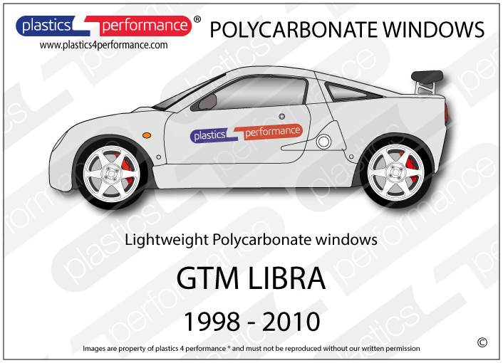 GTM Libra