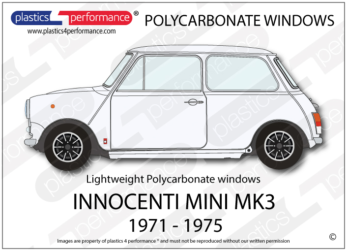 Innocenti Mini Cooper MK3 onwards