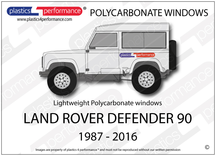 Land Rover Defender 90