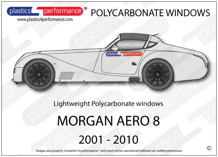 Morgan Aero 8