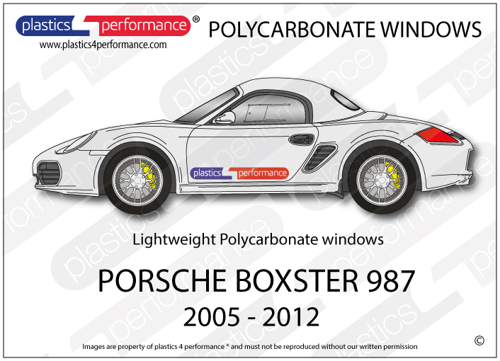 Porsche Boxster 987