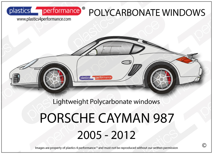 Porsche Cayman 987