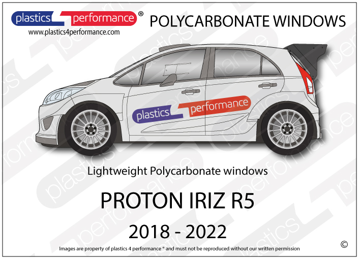 Proton IRIZ R5