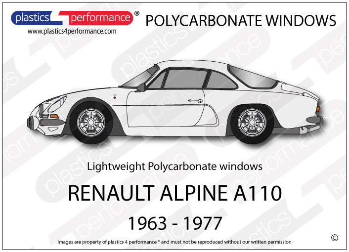 Renault Alpine A110 Berlinette