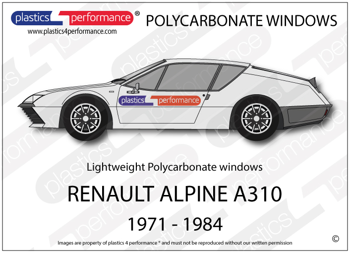 Renault Alpine A310