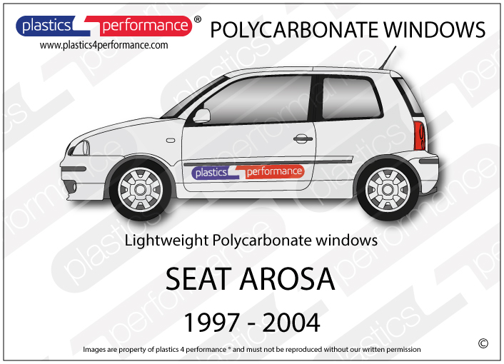 Seat Arosa